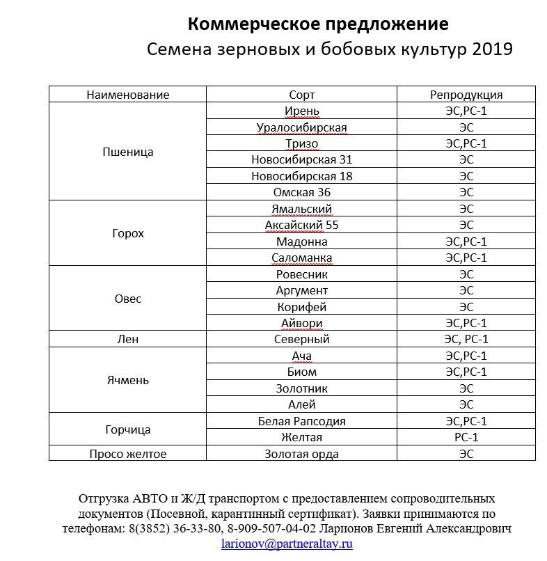 Риф ростов прайс лист